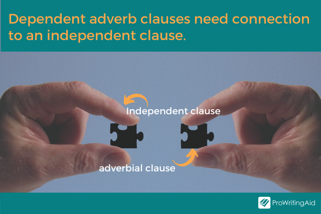 Image showing relationship between adverb clauses and independent clause