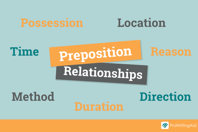 preposition relationships list