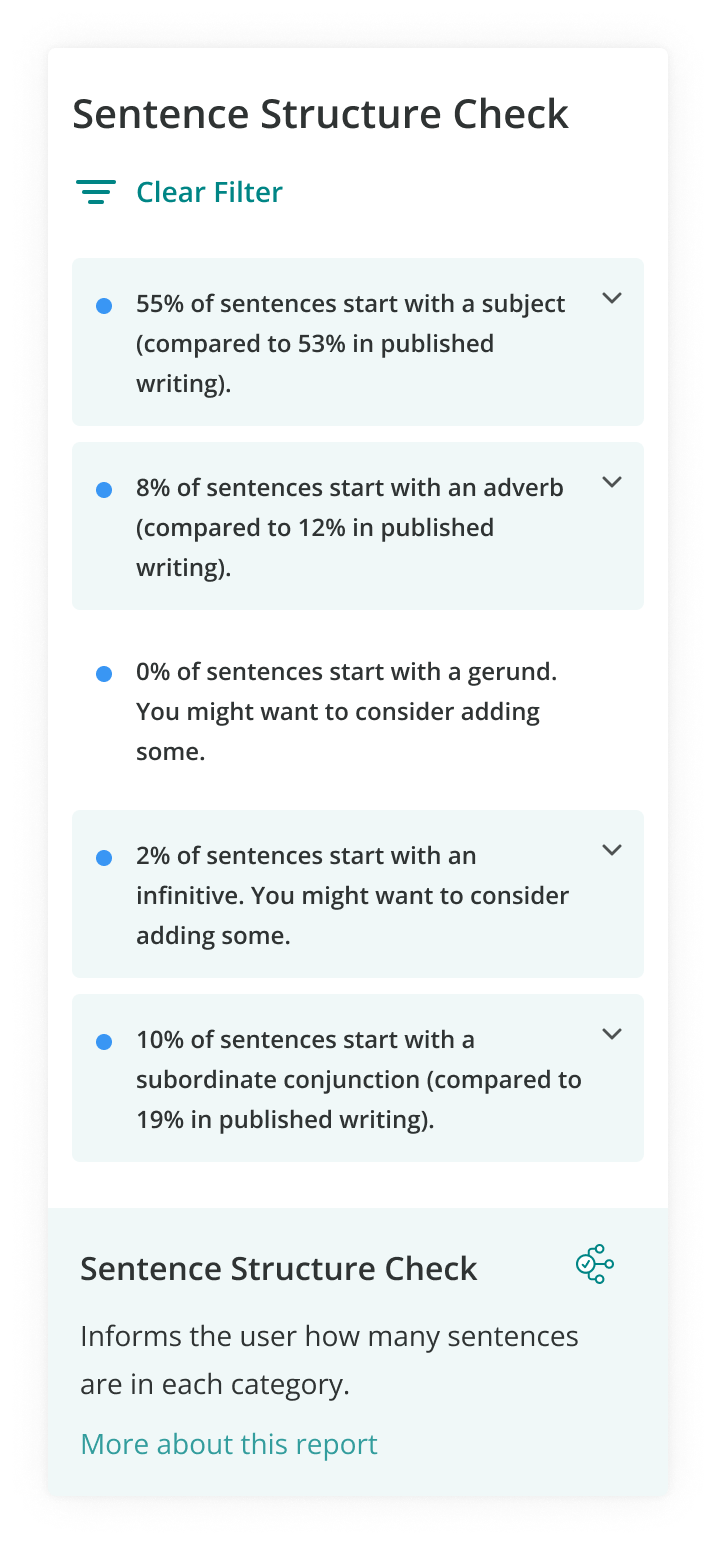 ProWritingaid's Sentence Structure Check