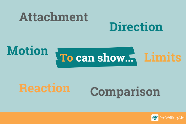 what the preposition ‘to’ is used for